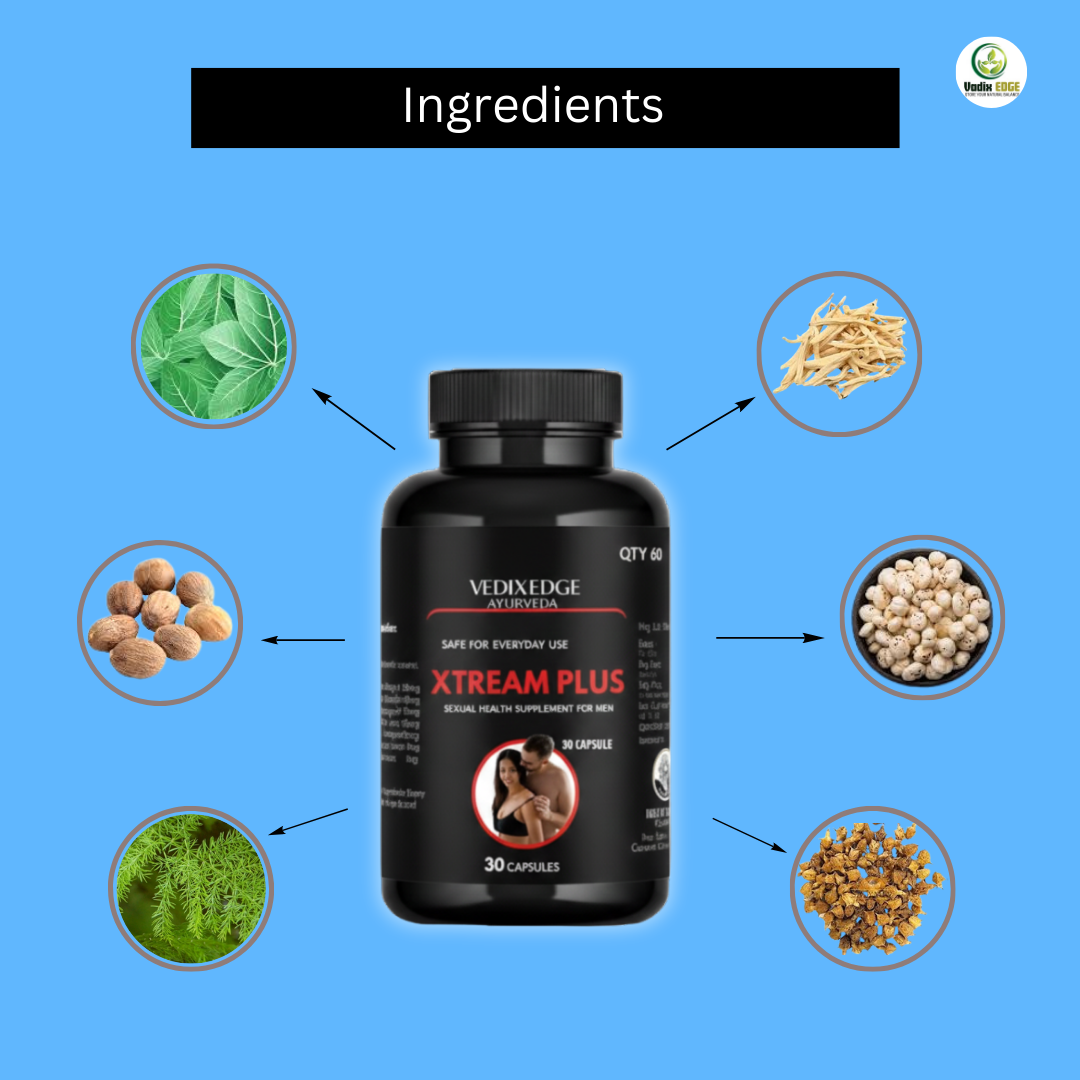 Xtream Plus ( For Women ) Promotes Natural Energy and Daily Wellness