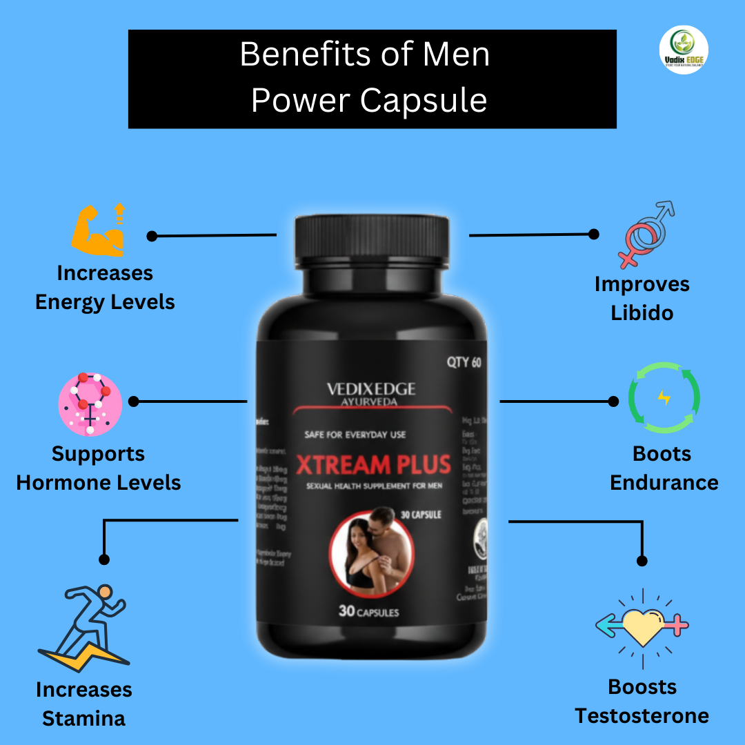 Xtream Plus ( For Men ) Promotes Natural Energy and Daily Wellness